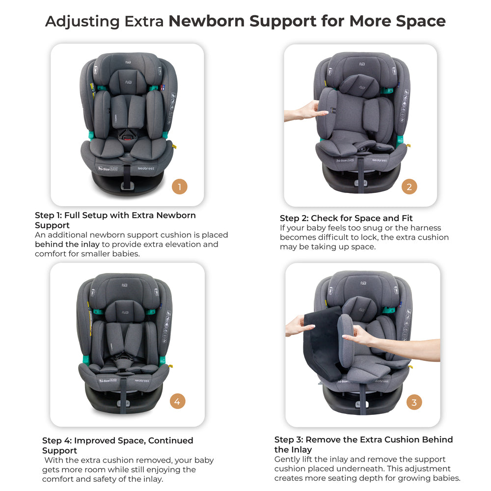 Neobreez i Guardia 360 Degree Isofix i Size Car Seat All In1 Grey