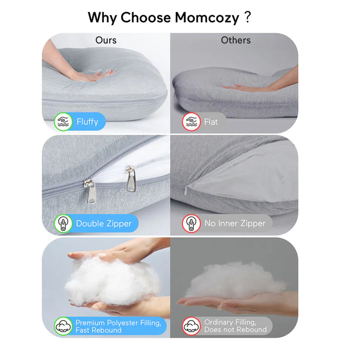 Momcozy U Shaped Cooling Fabric Pregnancy Pillow