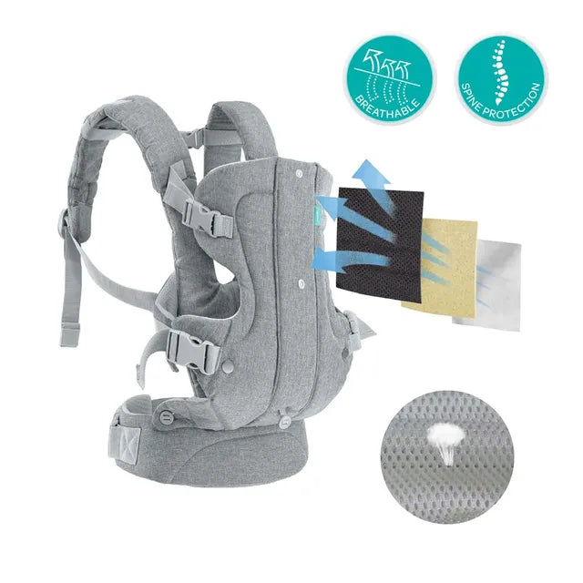 حاملة أطفال مون كاريجو 4 في 1، لون رمادي