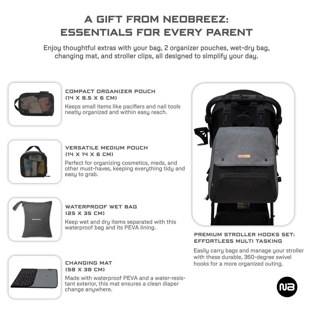 Neobreez Zori Diaper Backpack 7pc Set with Changing Mat Wet Bag and Pouches Grey