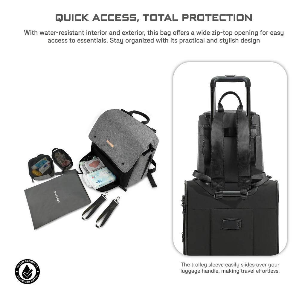 Neobreez Zori Diaper Backpack 7pc Set with Changing Mat Wet Bag and Pouches Grey