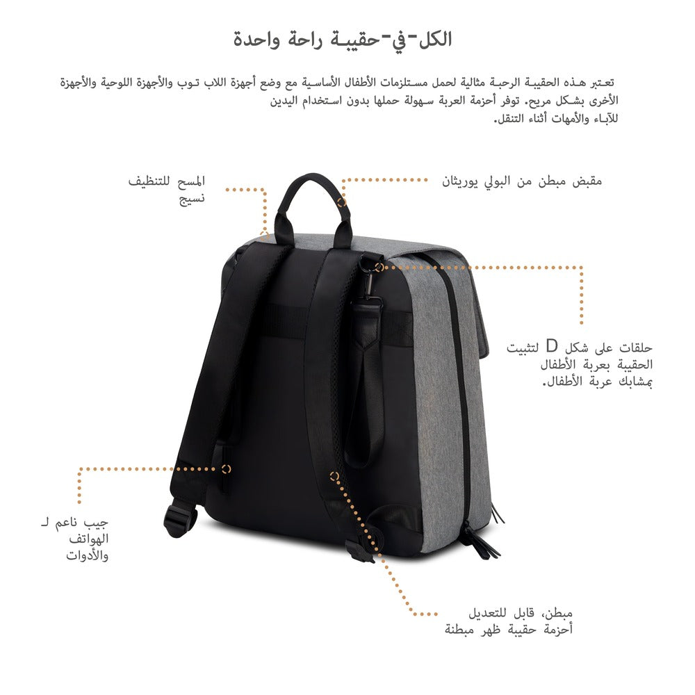 Neobreez Zori Diaper Backpack 7pc Set with Changing Mat Wet Bag and Pouches Grey