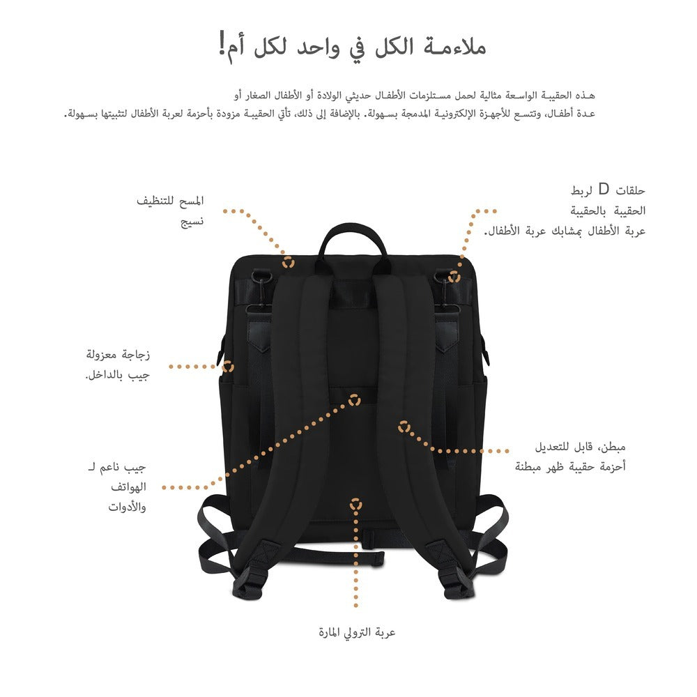 Neobreez Rilo Diaper Backpack 7pc Set with Changing Mat Wet Bag Pouches Black