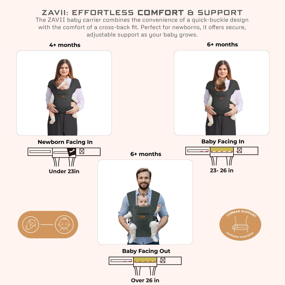 Neobreez ZAVII 2 in 1 Baby Carrier Lightweight Ergonomic Dark Grey