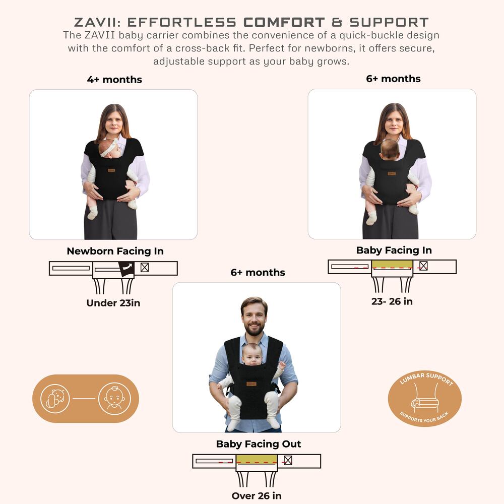 Neobreez ZAVII 2 in 1 Baby Carrier Lightweight Ergonomic Black
