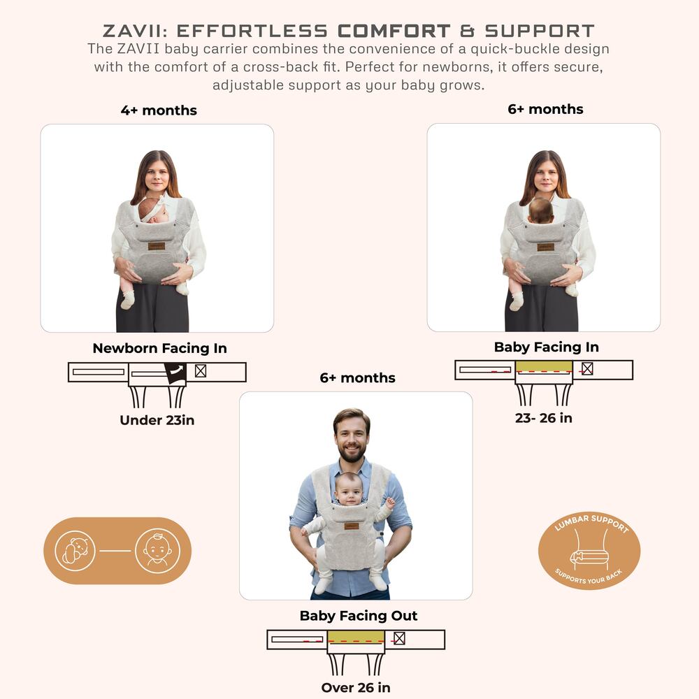 Neobreez ZAVII 2 in 1 Baby Carrier Lightweight Ergonomic Cream