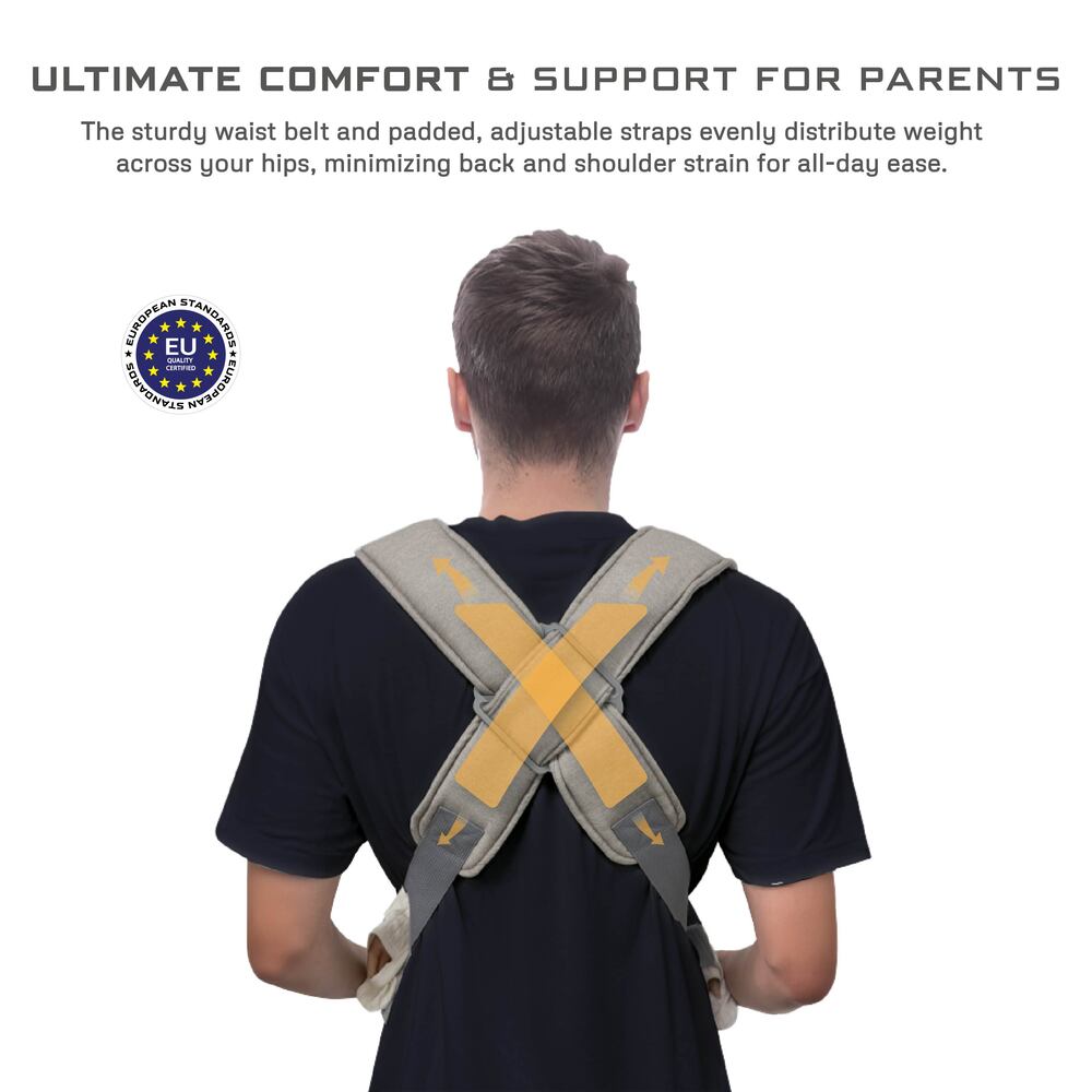Neobreez Atlix 3 In 1 Convertible Baby Carrier Newborn to Toddler Grey