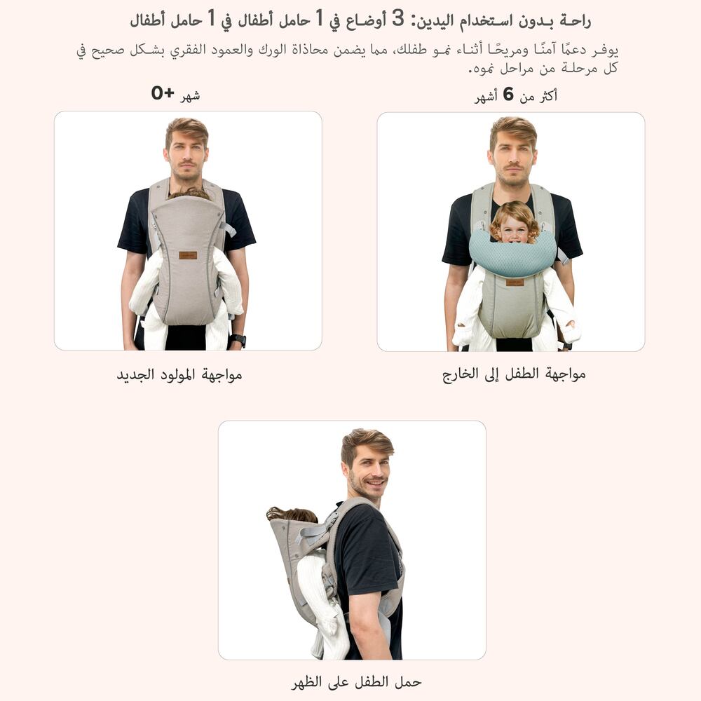 Neobreez Atlix 3 In 1 Convertible Baby Carrier Newborn to Toddler Grey