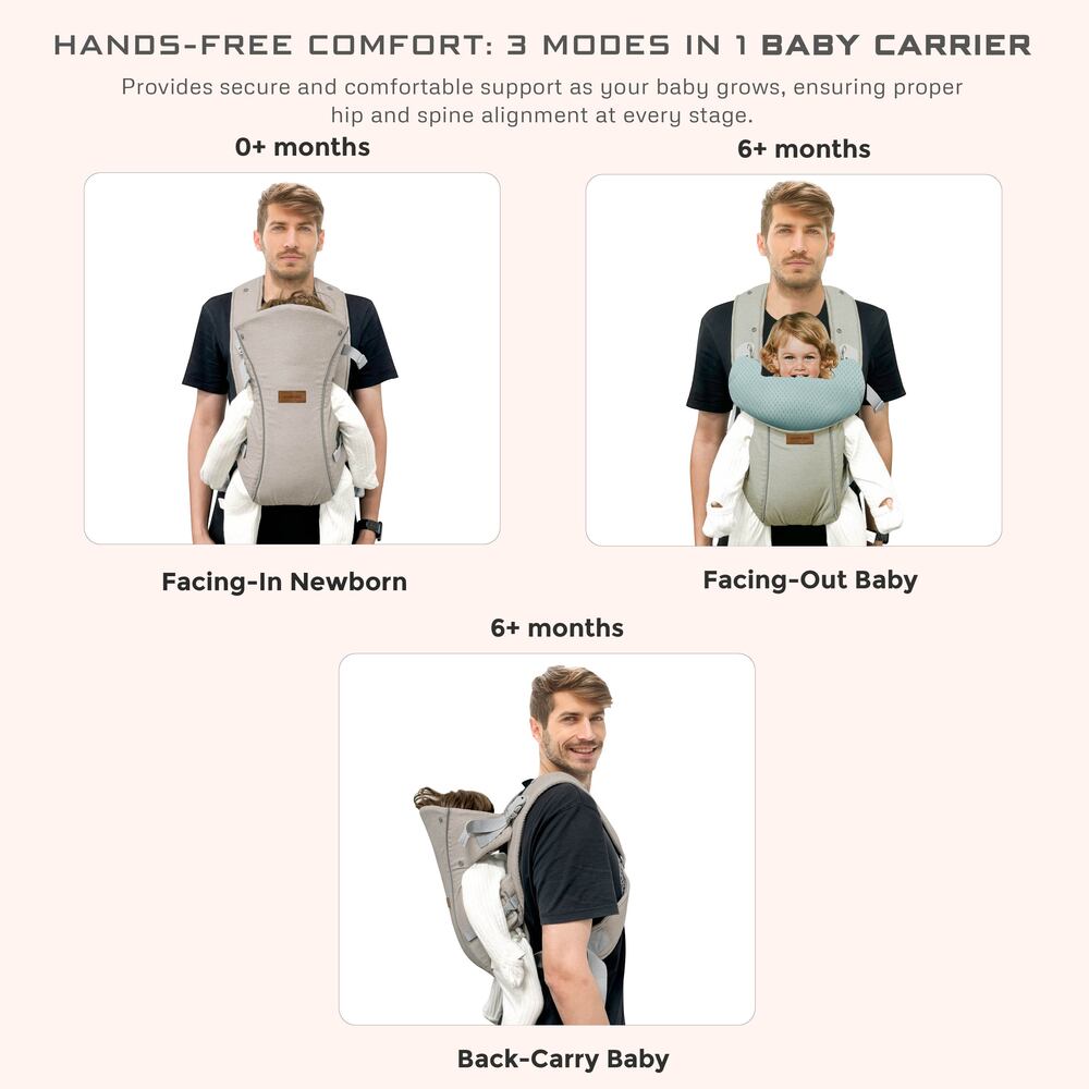 Neobreez Atlix 3 In 1 Convertible Baby Carrier Newborn to Toddler Grey