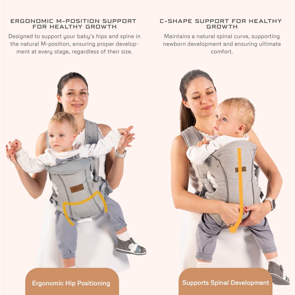Neobreez Atlix 3 In 1 Convertible Baby Carrier Newborn to Toddler Grey