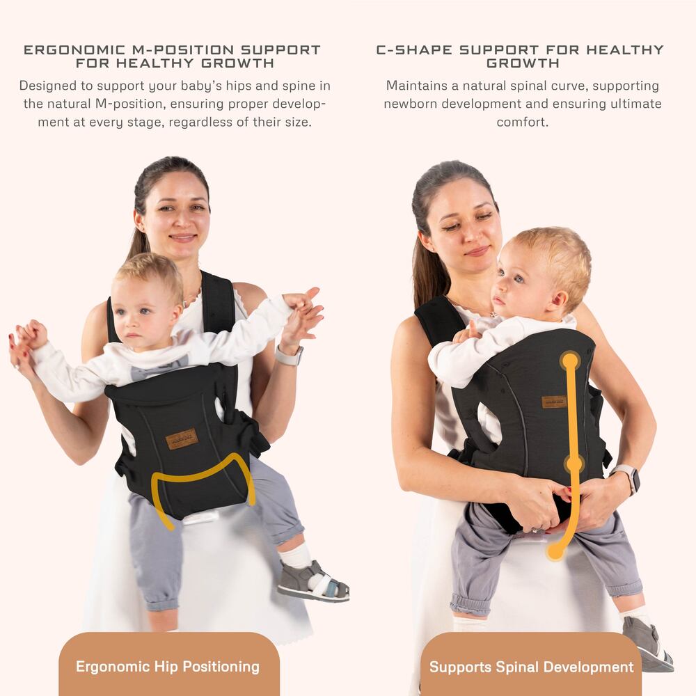 Neobreez Atlix 3 In 1 Convertible Baby Carrier Newborn to Toddler Black