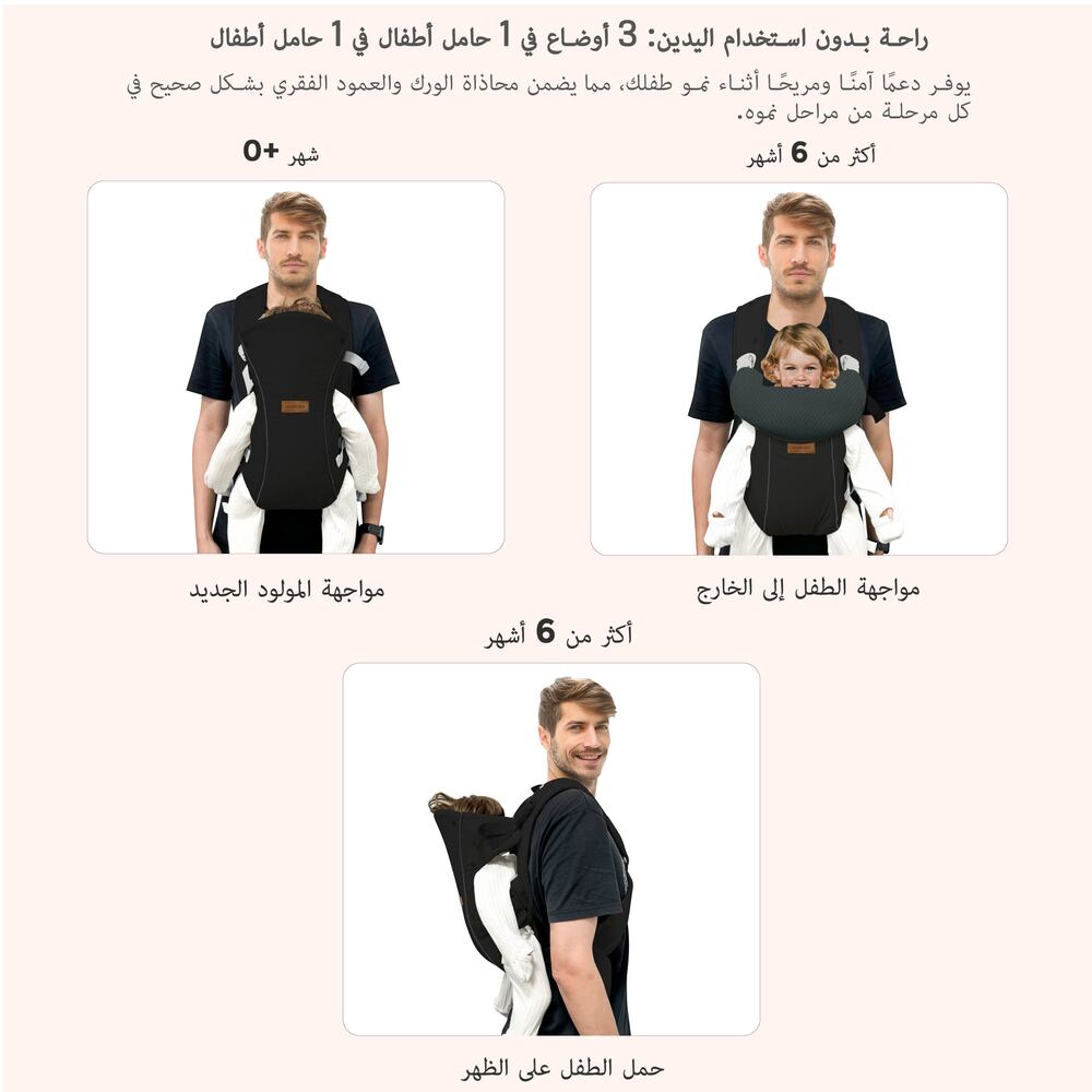 Neobreez Atlix 3 In 1 Convertible Baby Carrier Newborn to Toddler Black