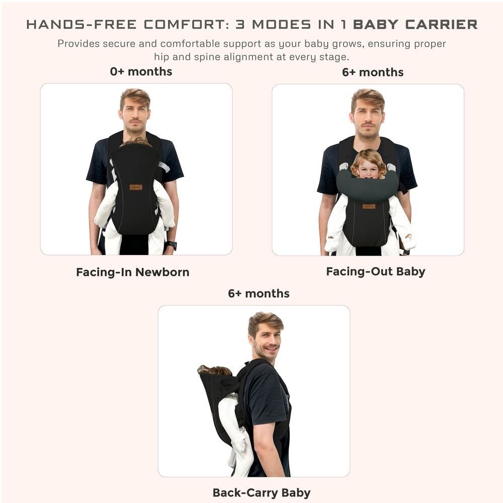 Neobreez Atlix 3 In 1 Convertible Baby Carrier Newborn to Toddler Black