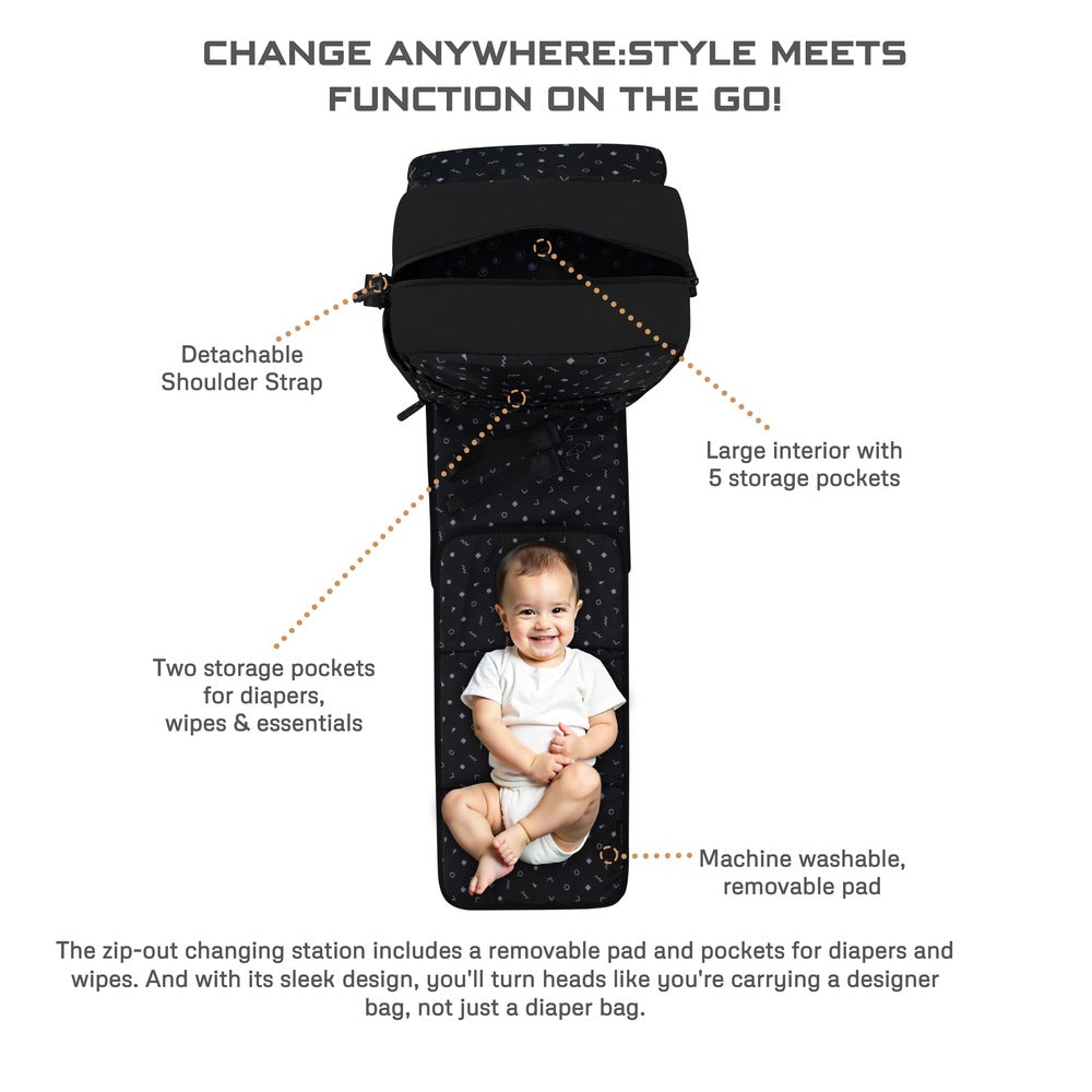 Neobreez Nixe Diaper Backpack 7pcs Set with Changing Mat Wet Bag and Pouches Black
