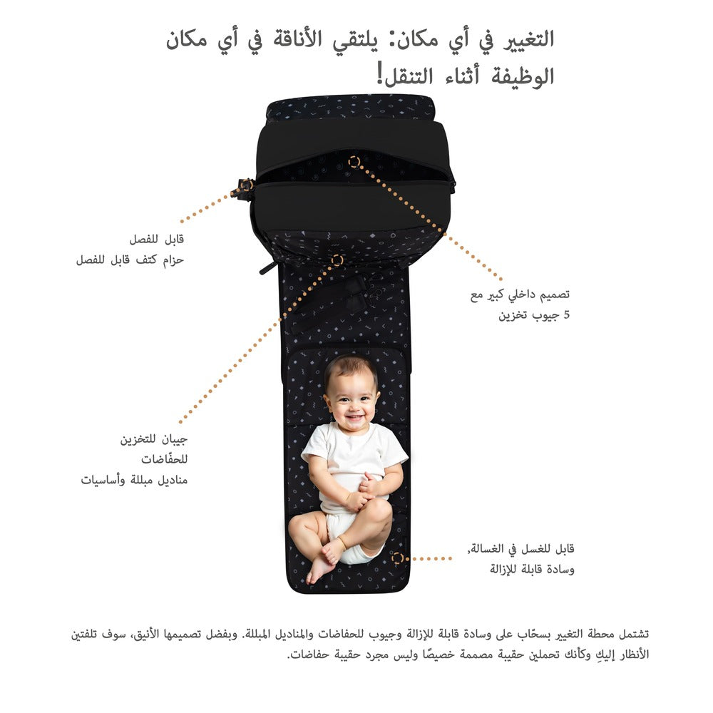 Neobreez Nixe Diaper Backpack 7pcs Set with Changing Mat Wet Bag and Pouches Black