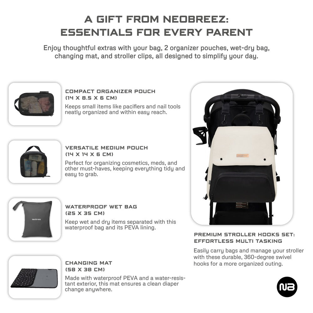 Neobreez Zori Diaper Backpack 7pc Set with Changing Mat Wet Bag and Pouches Sand