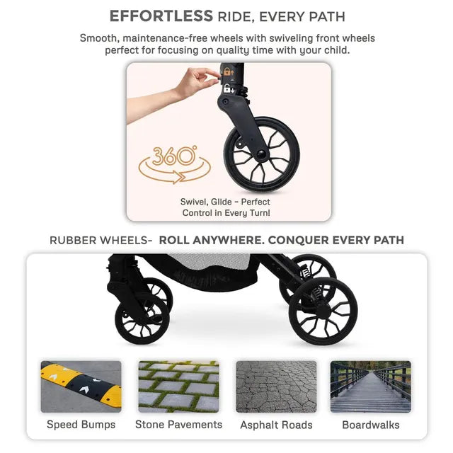 Neobreez Quint Reversible Handle Compact Travel Stroller Black