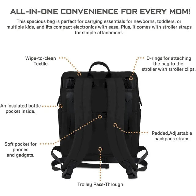 Neobreez Rilo Diaper Backpack 7pc Set with Changing Mat Wet Bag Pouches Black