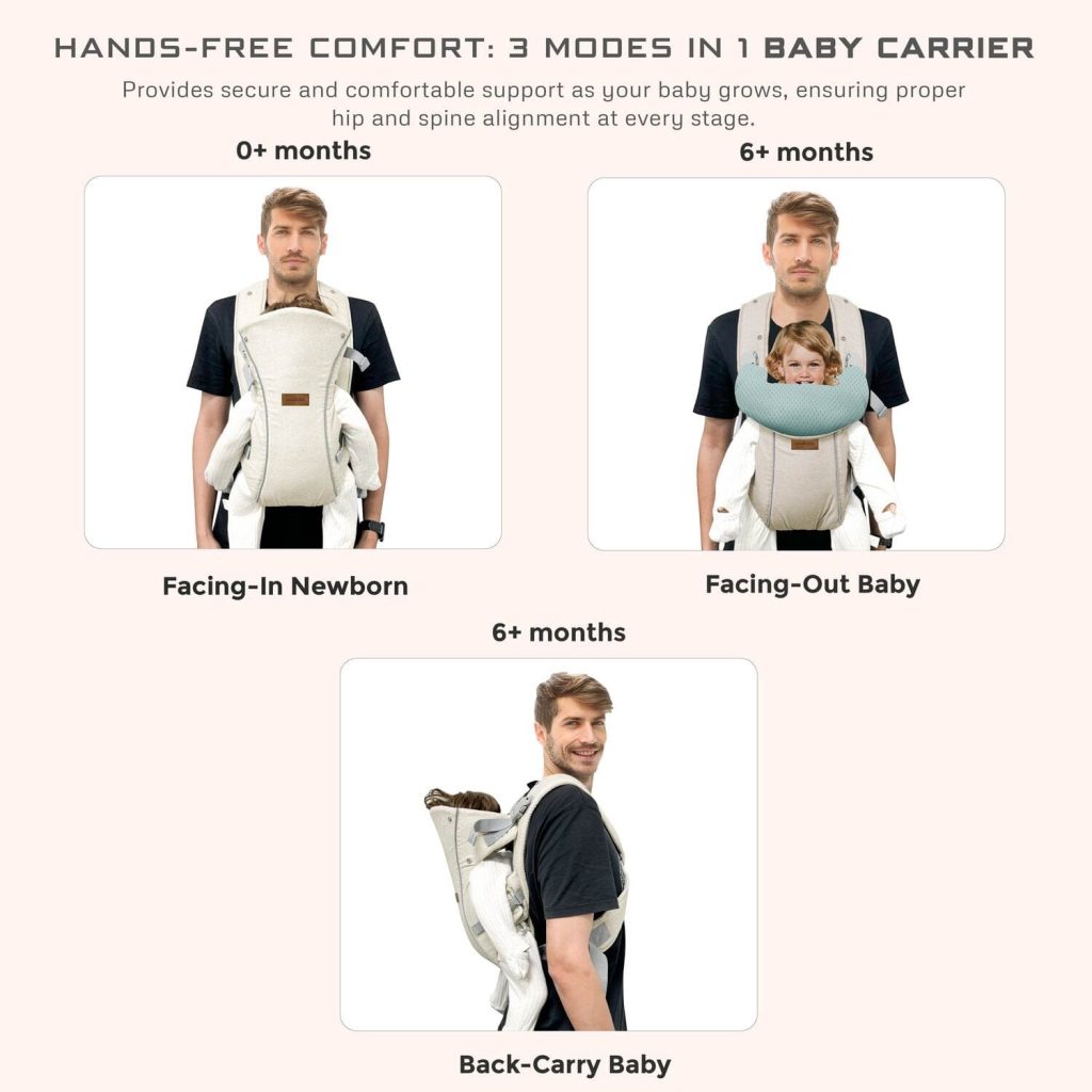 Neobreez Atlix 3 In 1 Convertible Baby Carrier Newborn to Toddler Beige