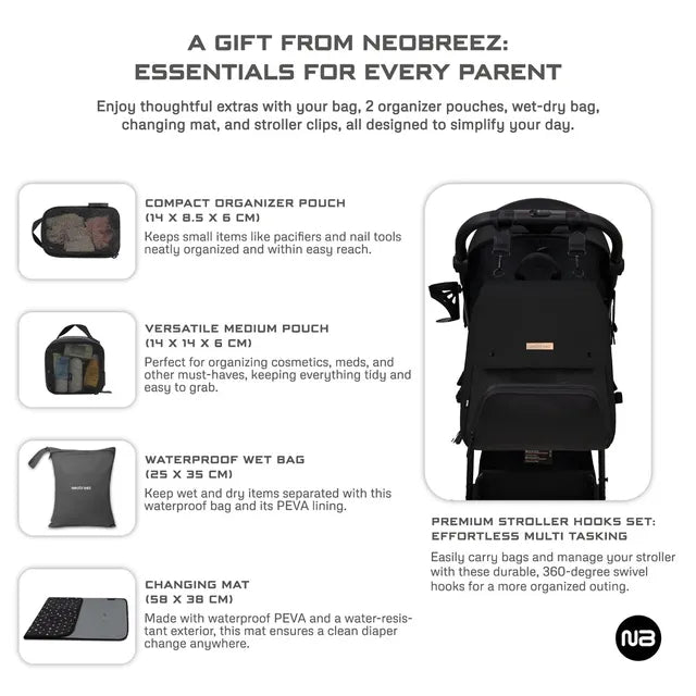 Neobreez Zori Diaper Backpack 7pc Set with Changing Mat Wet Bag and Pouches Black