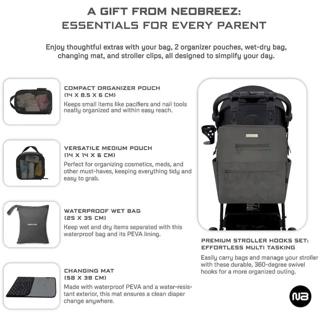 Neobreez Rilo Diaper Backpack 7pc Set with Changing Mat Wet Bag Pouches Stone Grey