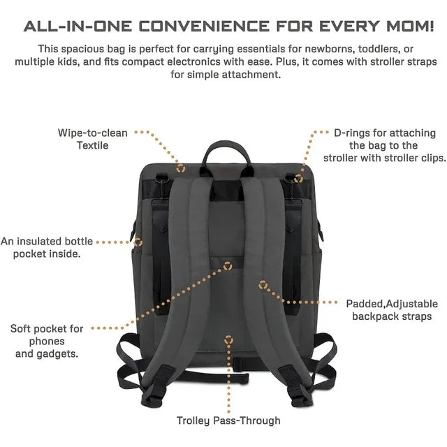 Neobreez Rilo Diaper Backpack 7pc Set with Changing Mat Wet Bag Pouches Stone Grey