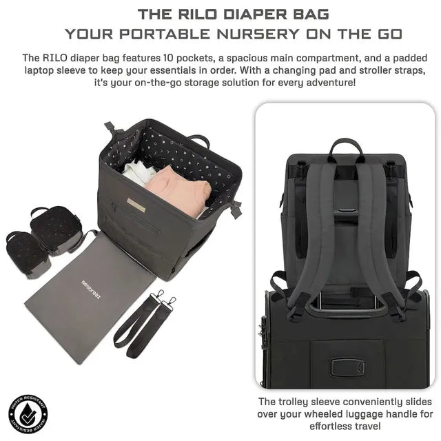 Neobreez Rilo Diaper Backpack 7pc Set with Changing Mat Wet Bag Pouches Stone Grey
