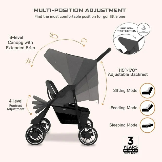 Neobreez Duadx Double Compact Twin Stroller Grey