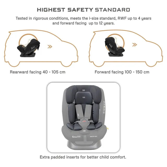 Neobreez i-Hepta i-Size All-In-1 Convertible Car Seat Black Gray