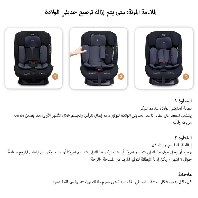 Neobreez i-Hepta i-Size All-In-1 Convertible Car Seat Black Gray