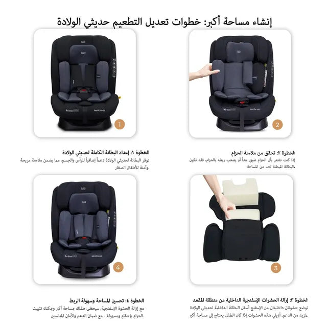 Neobreez i-Hepta i-Size All-In-1 Convertible Car Seat Black Gray