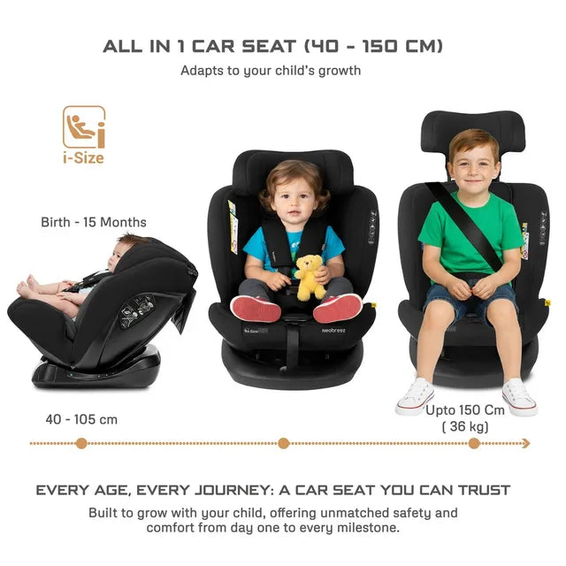 Neobreez i-Hepta i-Size All-In-1 Convertible Car Seat Black Gray