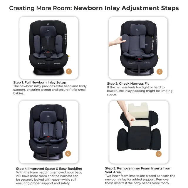 Neobreez i-Hepta i-Size All-In-1 Convertible Car Seat Black Gray