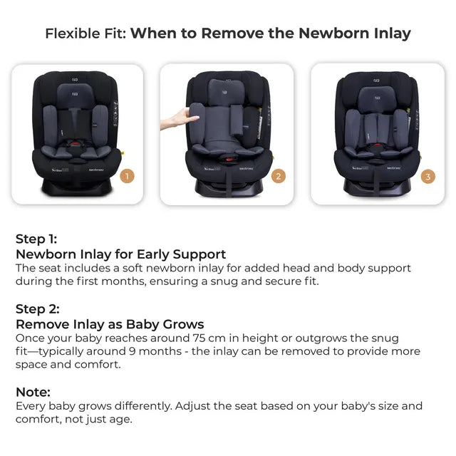 Neobreez i-Hepta i-Size All-In-1 Convertible Car Seat Black Gray