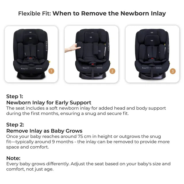 Neobreez i-Hepta i-Size All-In-1 Convertible Car Seat Black