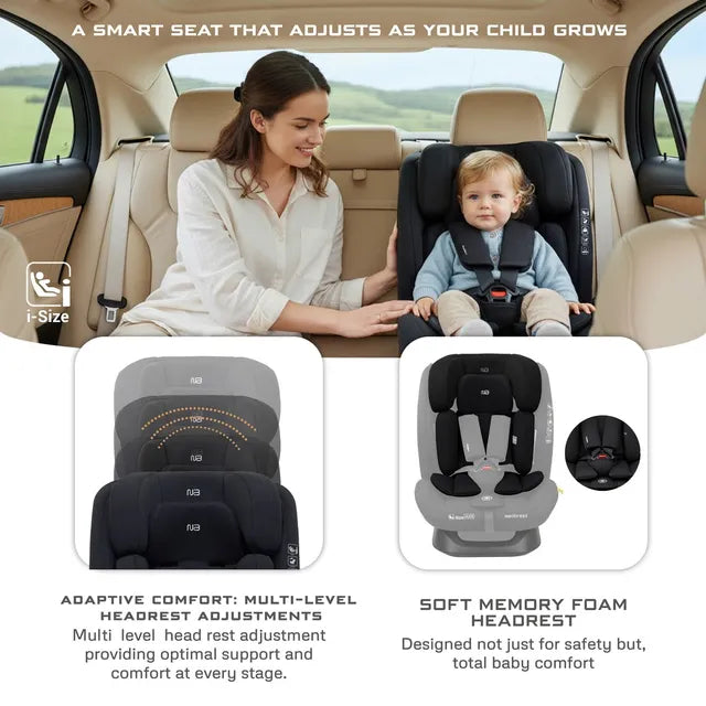 Neobreez i-Hepta i-Size All-In-1 Convertible Car Seat Black