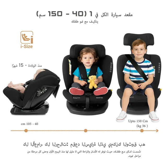 Neobreez i-Hepta i-Size All-In-1 Convertible Car Seat Black