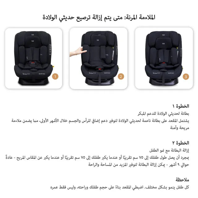 Neobreez i-Hepta i-Size All-In-1 Convertible Car Seat Black