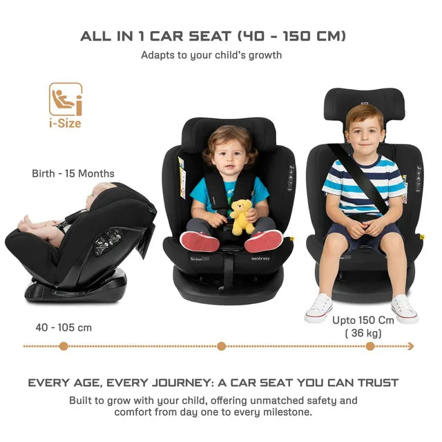 Neobreez i-Hepta i-Size All-In-1 Convertible Car Seat Black