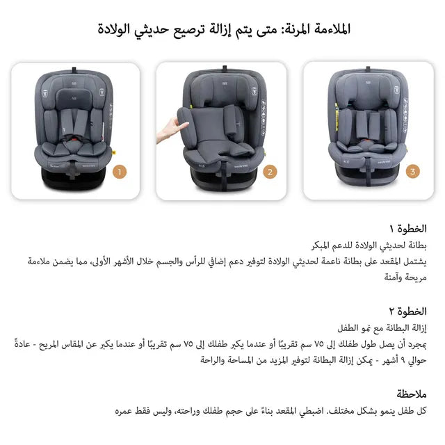 Neobreez - i-Vilo 360-Degree Isofix i-Size Car Seat Grey