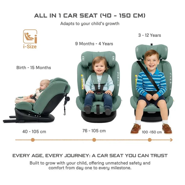 Neobreez - i-Vilo 360-Degree Isofix i-Size Car Seat Green