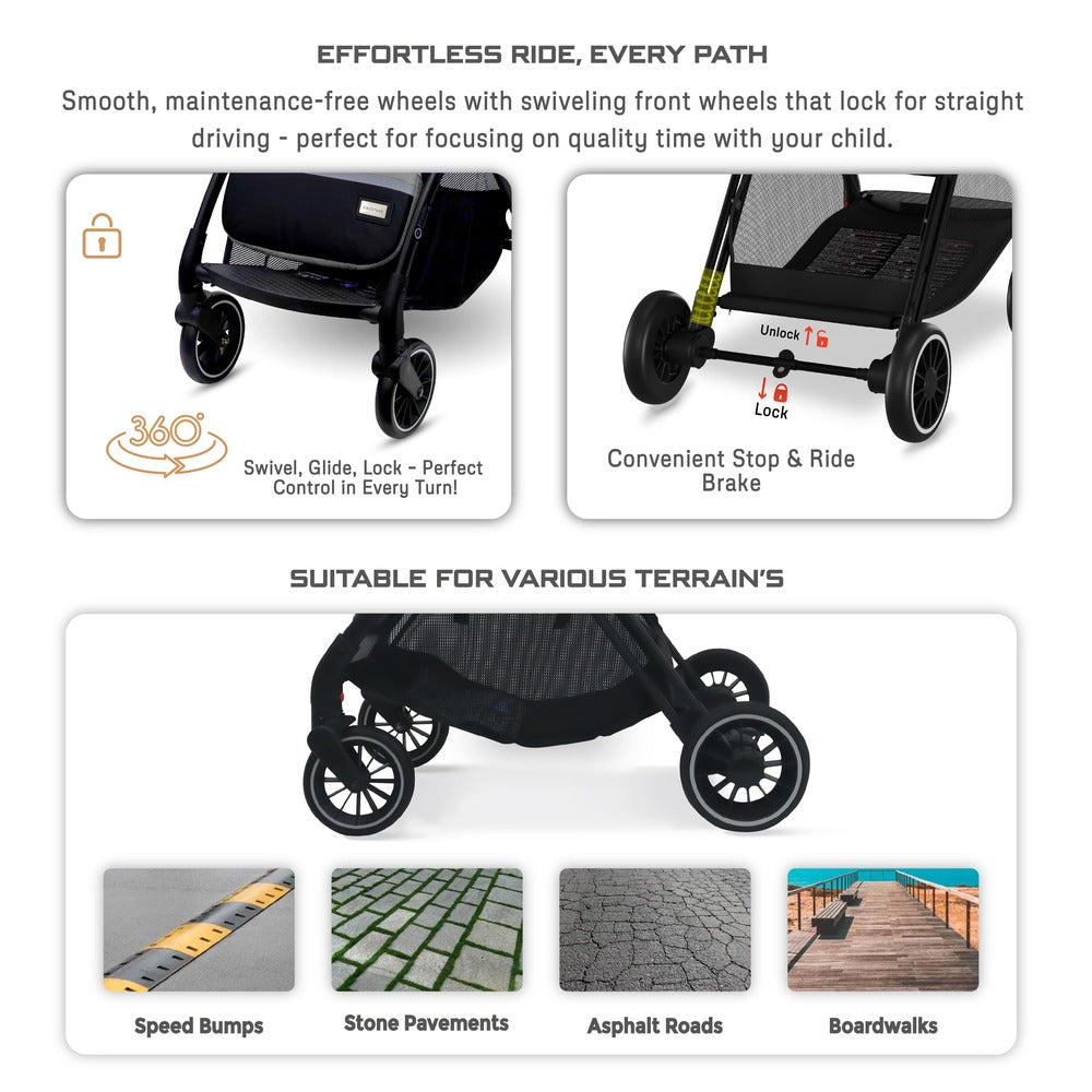 Neobreez Theta Auto Fold Compact Lightweight Travel Stroller Grey