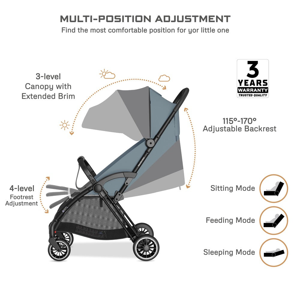 Neobreez Theta Auto Fold Compact Lightweight Travel Stroller Grey