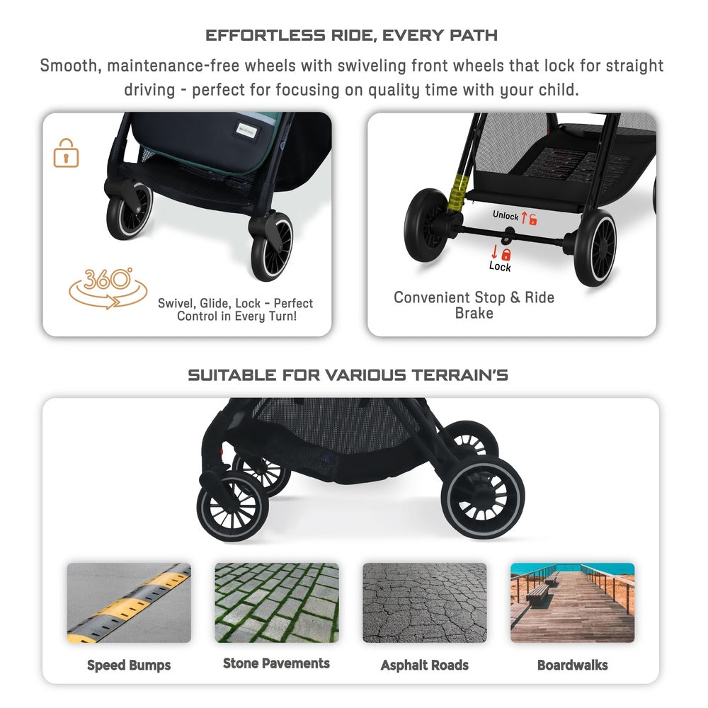 Neobreez Theta Auto Fold Compact Lightweight Travel Stroller Olive Green