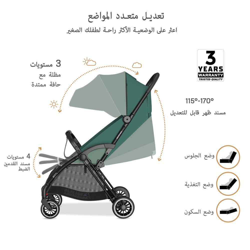 Neobreez Theta Auto Fold Compact Lightweight Travel Stroller Olive Green