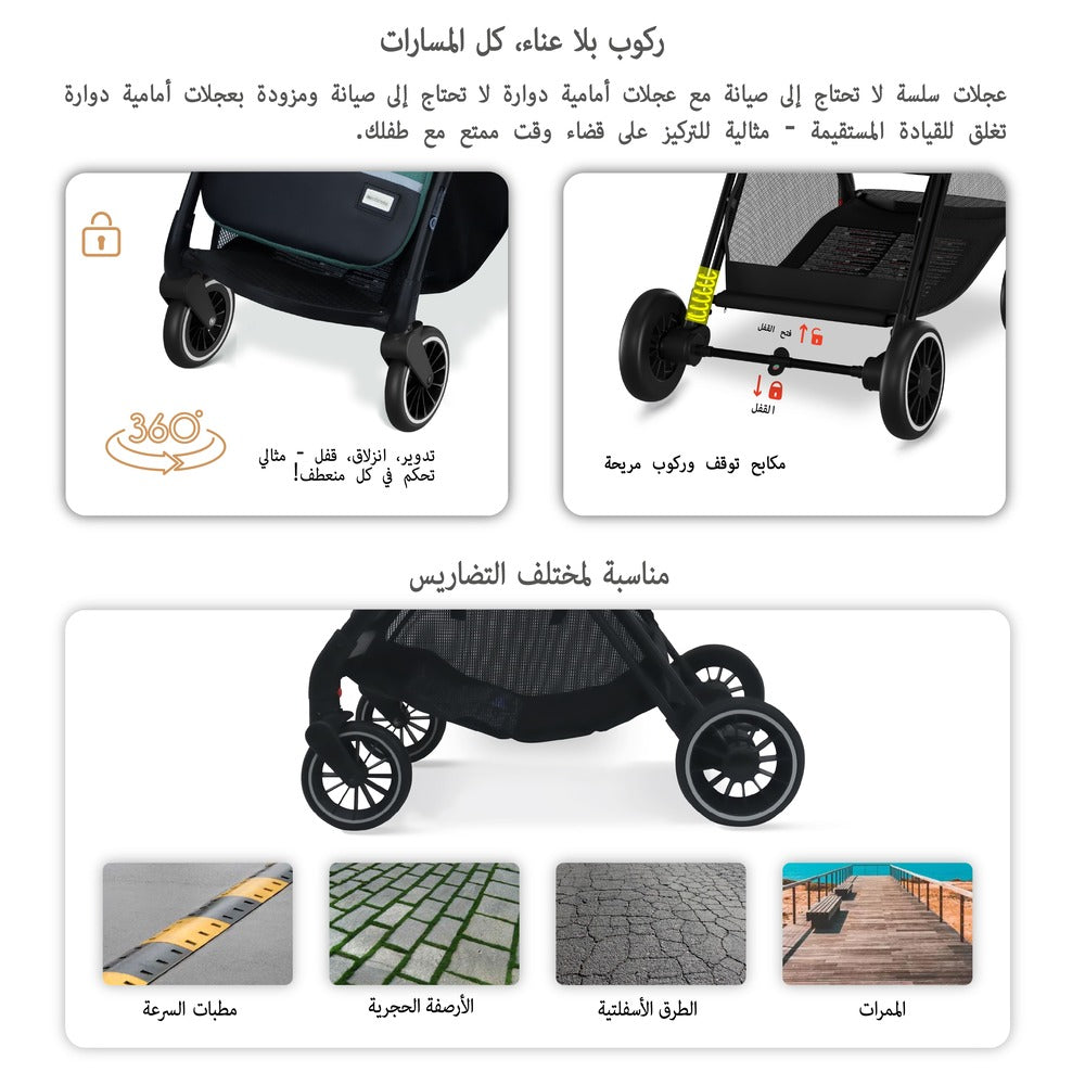 Neobreez Theta Auto Fold Compact Lightweight Travel Stroller Olive Green