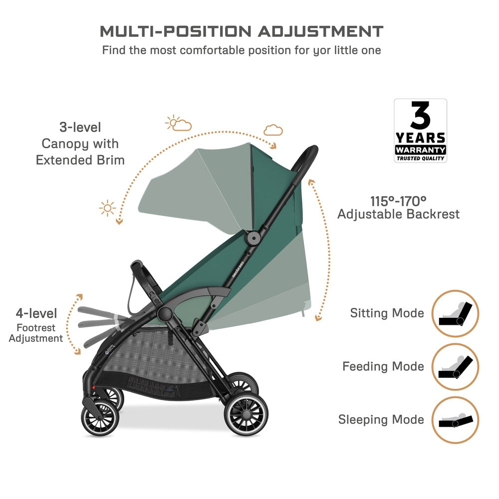 Neobreez Theta Auto Fold Compact Lightweight Travel Stroller Olive Green