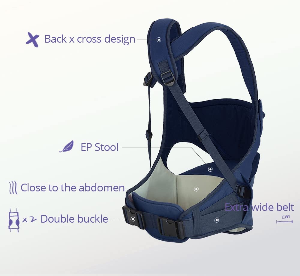 Sunveno  Baby Carrier Blue