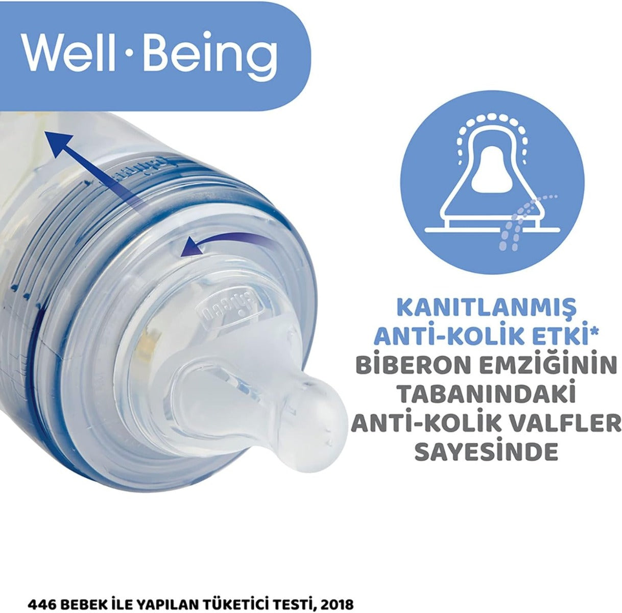 Chicco Baby Well Being Feeding Bottle For Girls - 250Ml - Medium Flow - Silicone