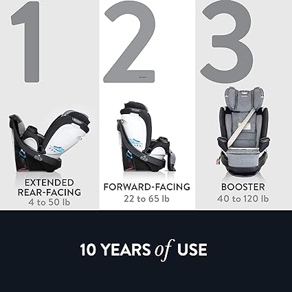 Evenflo Gold Revolve Extend 360 All In One Convertible Car Seat